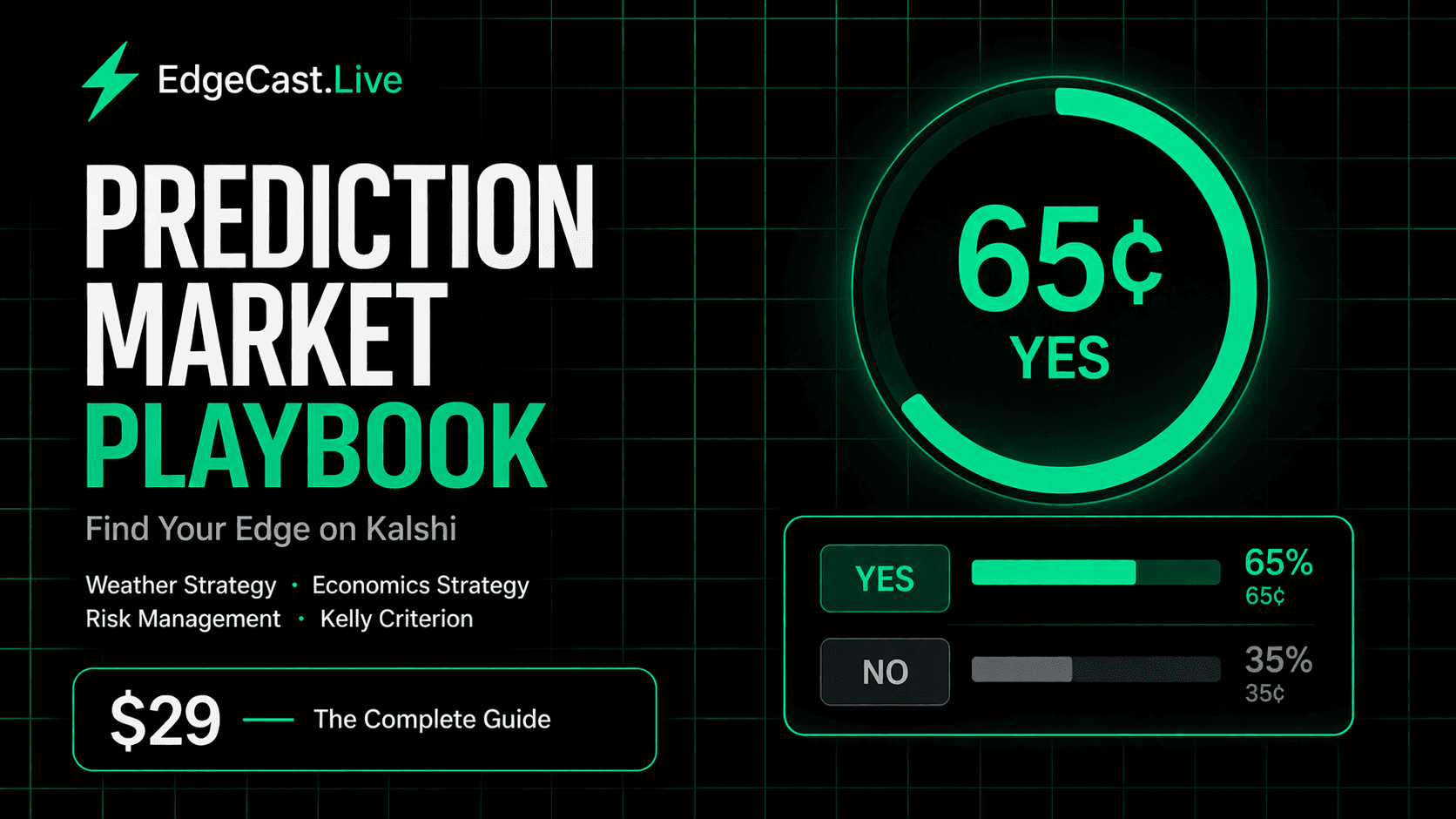 Prediction Market Playbook